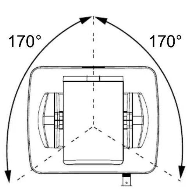 170° 170°
