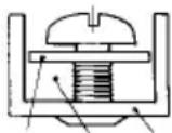 BLACK & DECKER GT233 - Fitting the ‘female’ connector (UK only) - 2