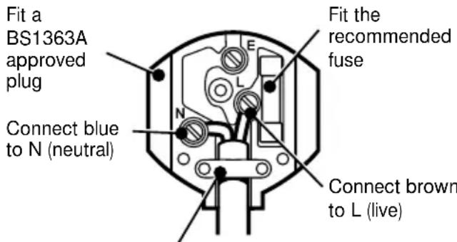 BLACK & DECKER GX635 - Plug replacement - 1