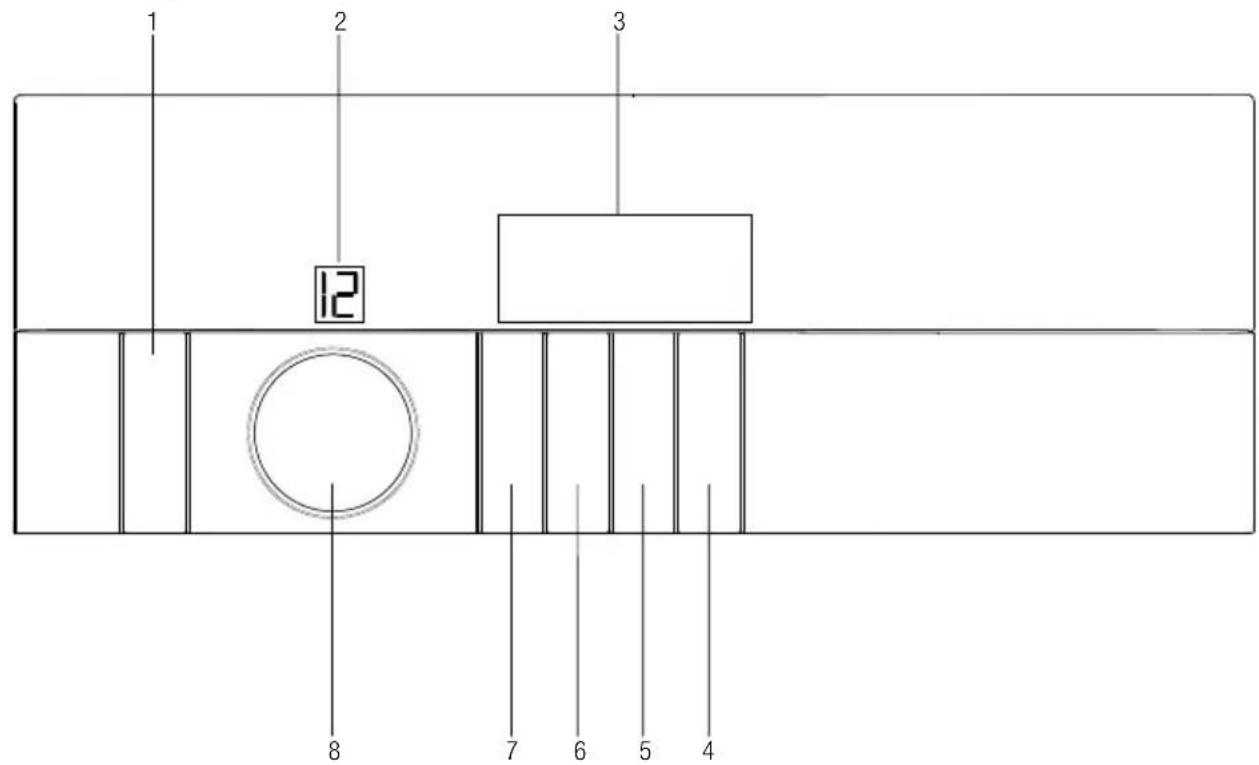 GRUNDIG GTN38250MGCG - Control panel - 1