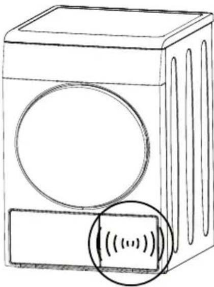 GRUNDIG GTN38250MGCG - Warnings about sounds - 2