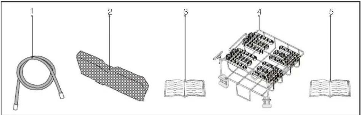 GRUNDIG GTN38250MGCG - Package Contents - 1