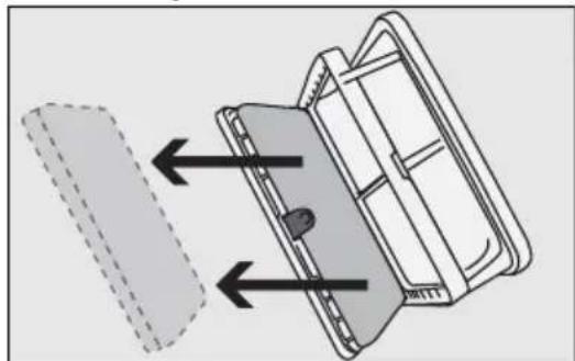 GRUNDIG GTN38250MGCG - Cleaning the filter drawer - 5