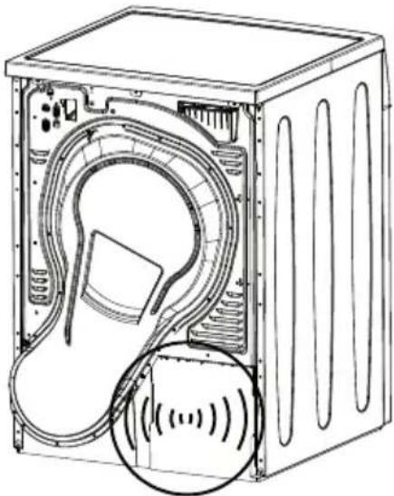 GRUNDIG GTN38250MGCG - Warnings about sounds - 4