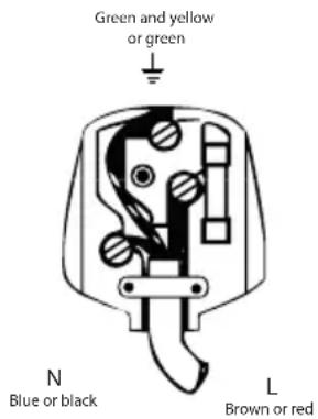 GRUNDIG GTN38250MGCG - Fitting a different plug - 1