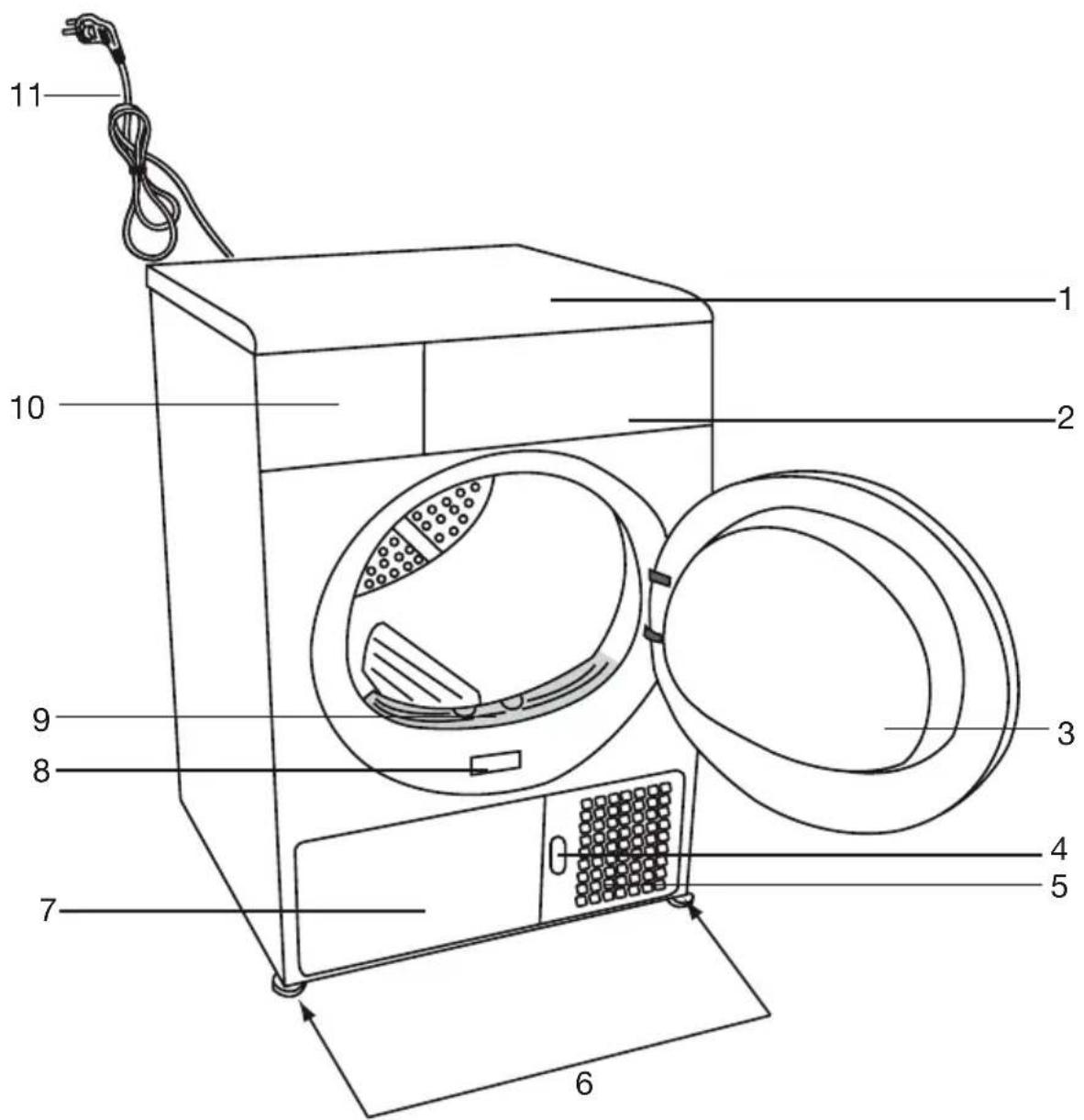 GRUNDIG GTN38250MGCG - Overview - 1