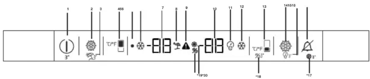 BLOMBERG KQD1327PX - Indicator panel - 1