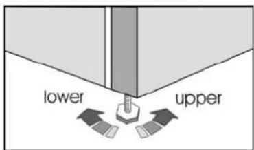 lower upper