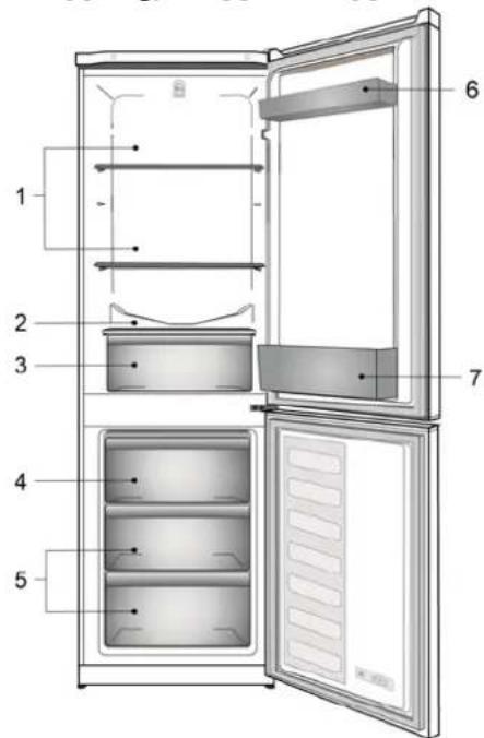 Diagram of a refrigerator interior with numbered compartments and labeled doors