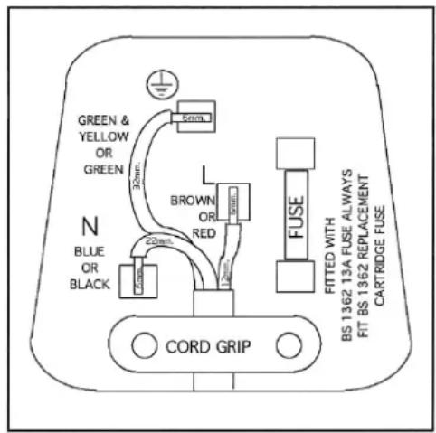 GREEN & YELLOW OR GREEN N BLUE OR BLACK 320mm. BROWN OR RED 220mm. FUSE FITTED WITH BS 1362 13A FUSE ALWAYS FIT BS 1362 REPLACEMENT CARTRIDGE FUSE CORD GRIP