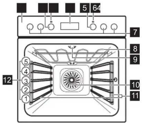 5 64 7 8 9 10 11 12 ① ② ③ ④ ⑤ ⑥