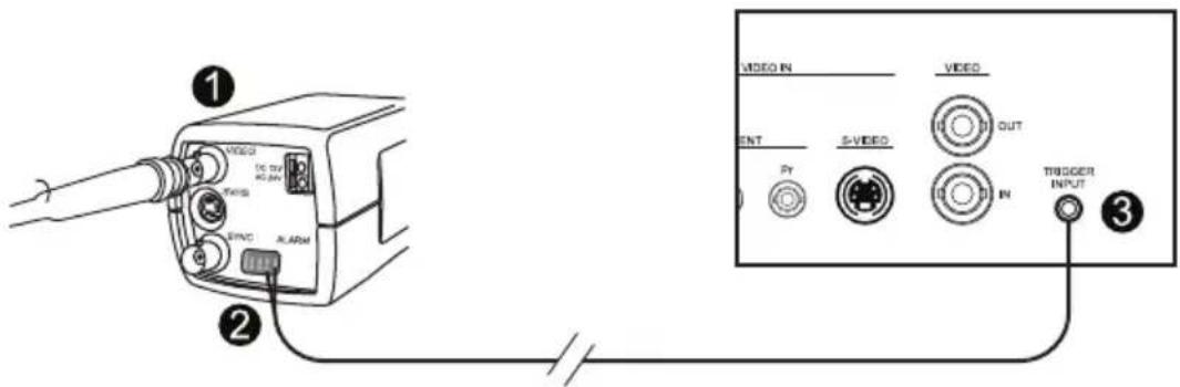 BOSCH UML-553-90 - Connecting an Alarm Trigger - 1