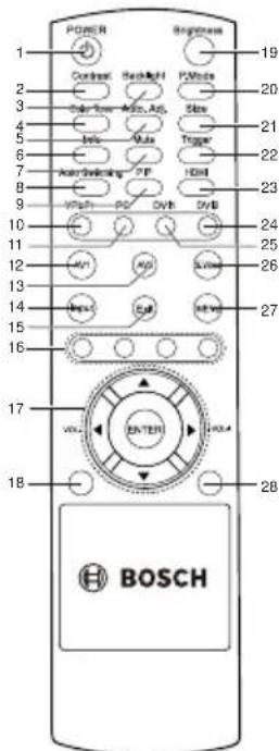 BOSCH UML-553-90 - Remote Control - 1