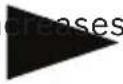 BOSCH UML-553-90 - UML-423-90 - 3