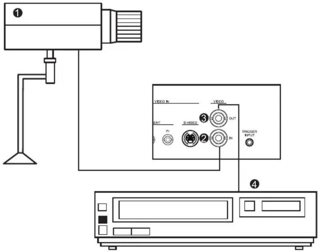 BOSCH UML-553-90 - Single / Multiple Monitor Configuration - 1