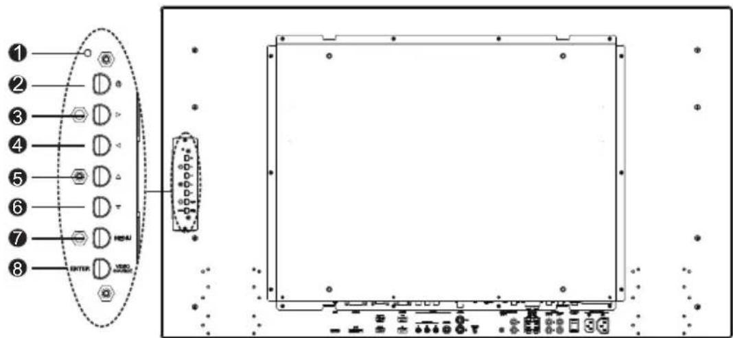 BOSCH UML-553-90 - UML-423-90 - 1
