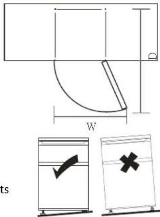SPT RF-314W - Leveling the Unit - 1