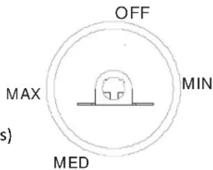 SPT RF-314W - Adjusting the Temperature - 1