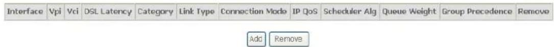 Kasda KW5813 - ADSL Mode Setup - 1