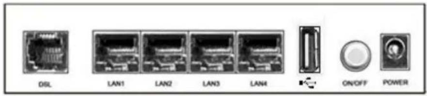 Kasda KW5813 - Rear panel - 1