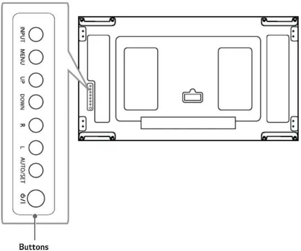 LG 49VM5C - Parts and Buttons - 1