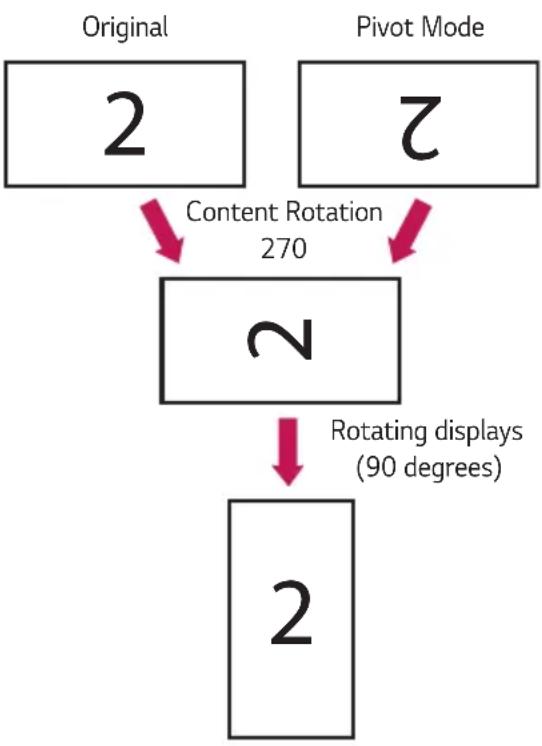 LG 49VM5C - [Portrait installation setting] - 1