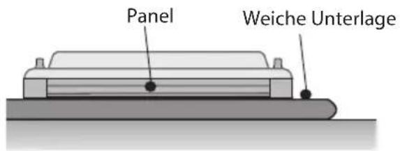 LG 49VL7D - Richtig - 2