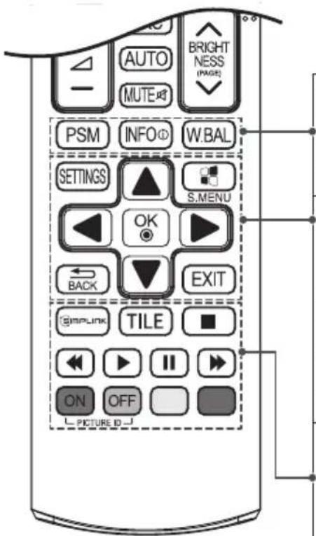 LG 49VL7D - VORSICHT - 2