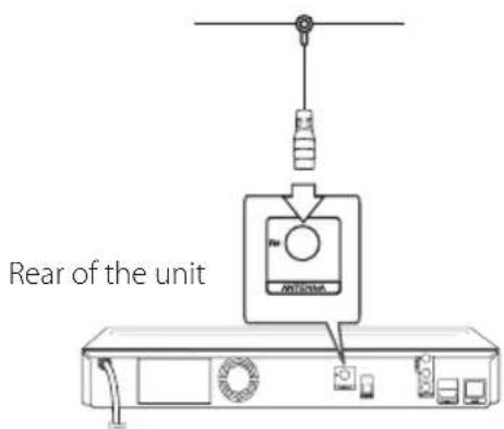 LG BDH9000 - Antenna connection - 1