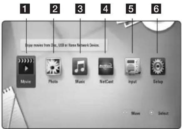 LG BDH9000 - Using [HOME] menu - 1