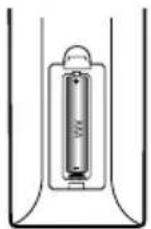 LG BDH9000 - Remote control - 2
