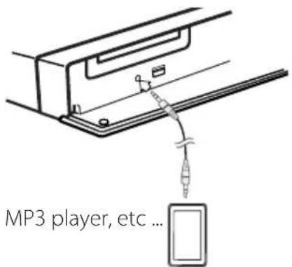 LG BDH9000 - PORT. IN Connection - 1