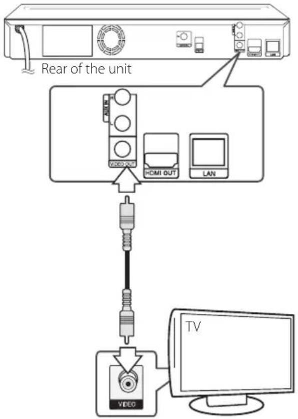 LG BDH9000 - Video Connection - 1