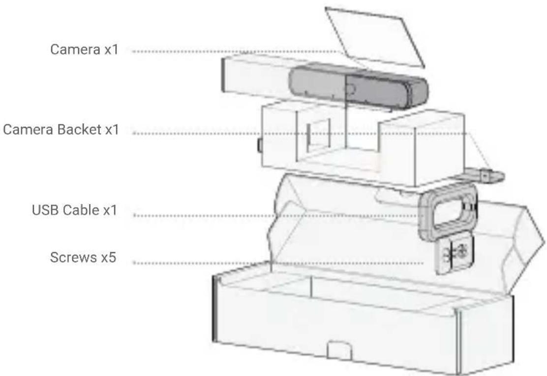 Newline TC-4V19Z - PACKAGE CONTENTS - 1