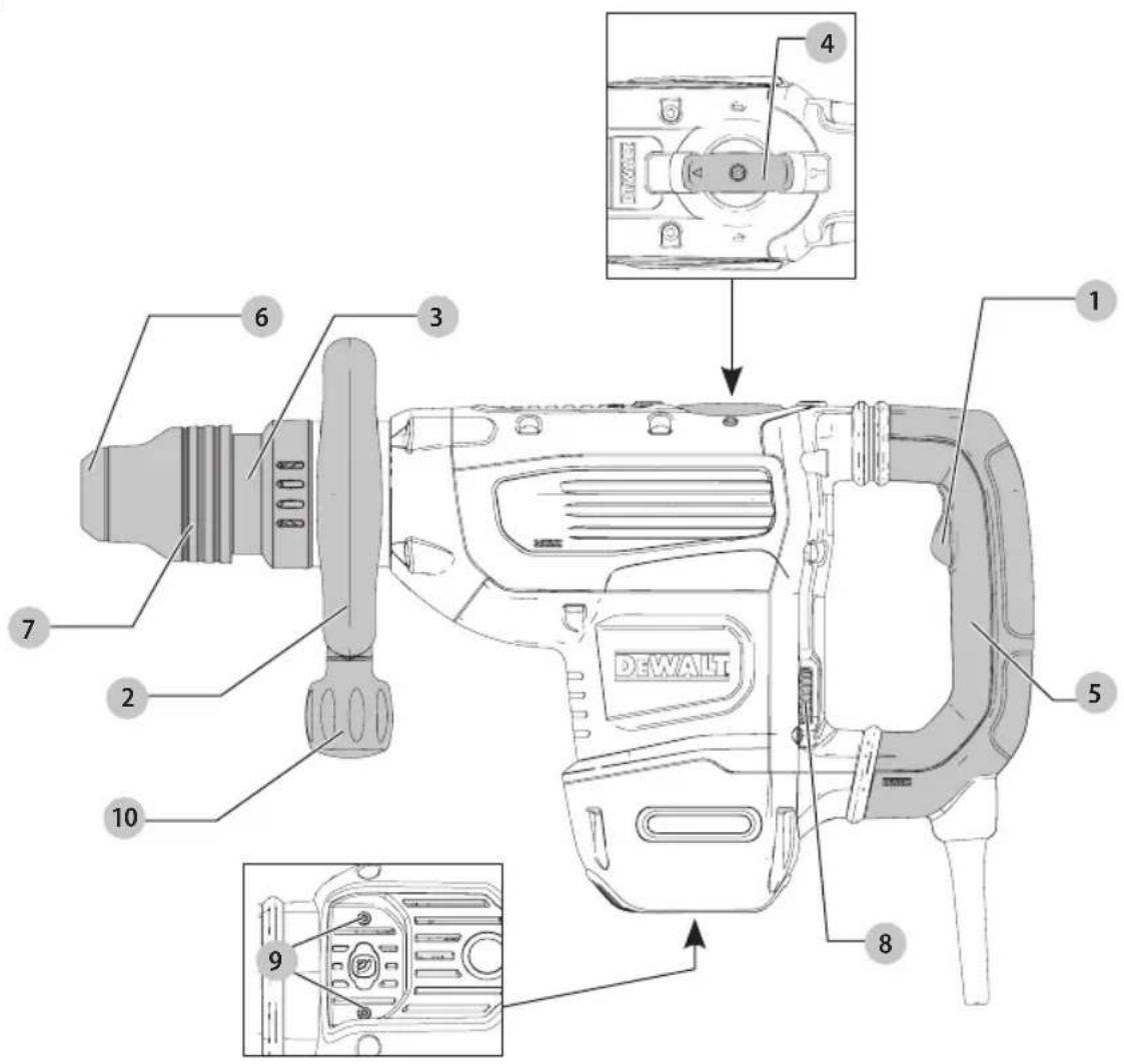 1 2 3 4 5 6 7 8 9 DEWALT