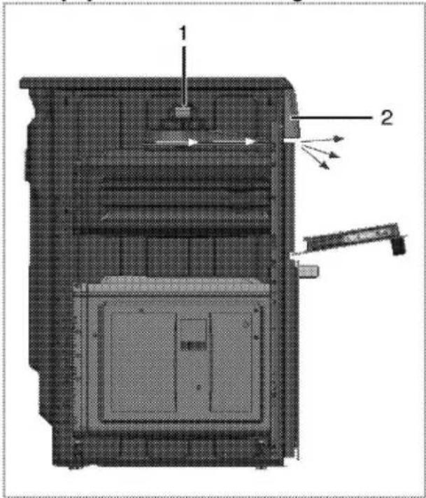 LEISURE HAP5003 - Adjusting the feet of oven - 2