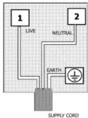 LEISURE HAP5003 - Connecting the power cable - 1