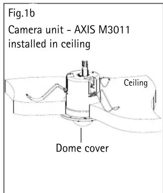 Fig.1b Camera unit - AXIS M3011 installed in ceiling Ceiling Dome cover