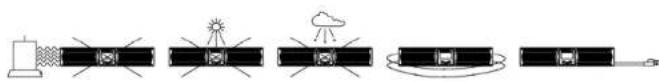 Minuteman ED8200RTXLMB - INSTALLATION PLACEMENT - 1