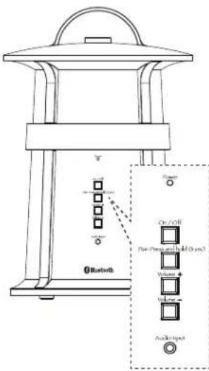 Acoustic Research AWSBT7 - Making a Direct Connection - 1