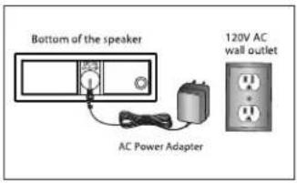 Acoustic Research AWSBT7 - AC Power Adapter - 1