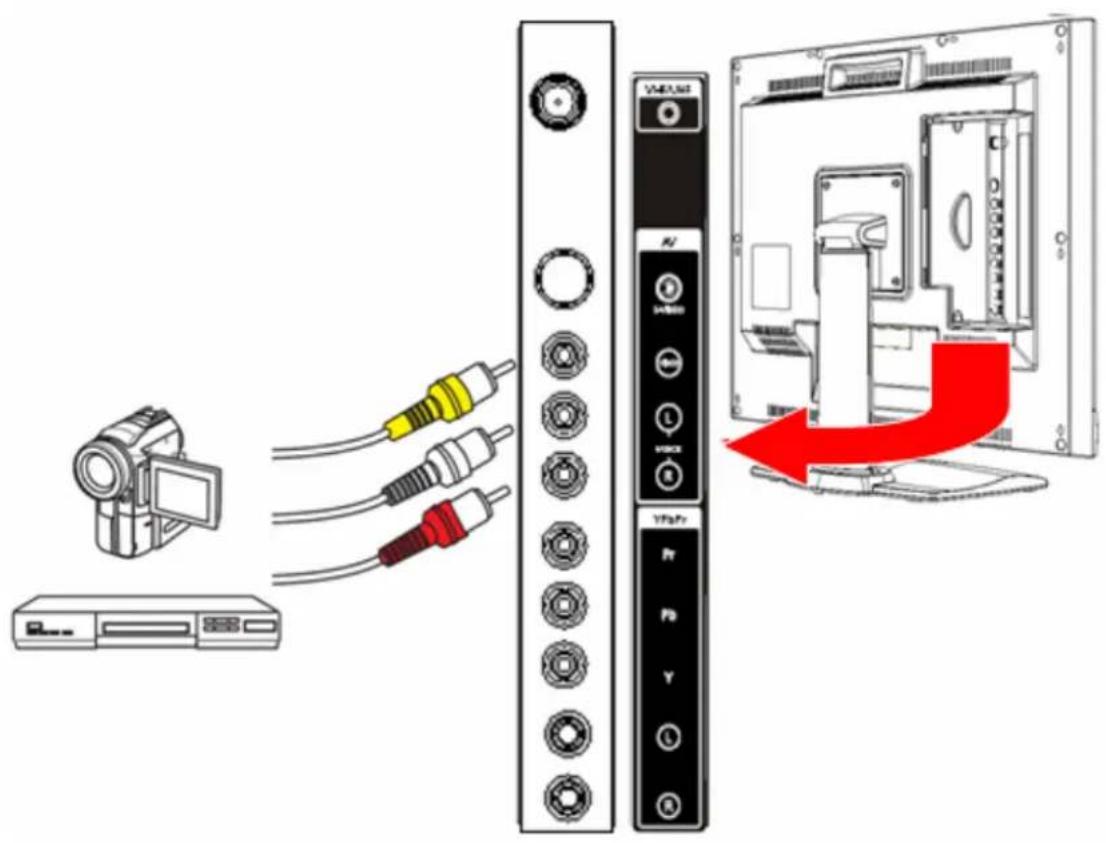 Diagram showing connection between a video camera and a server rack, with cable routing and a red arrow indicating the process.