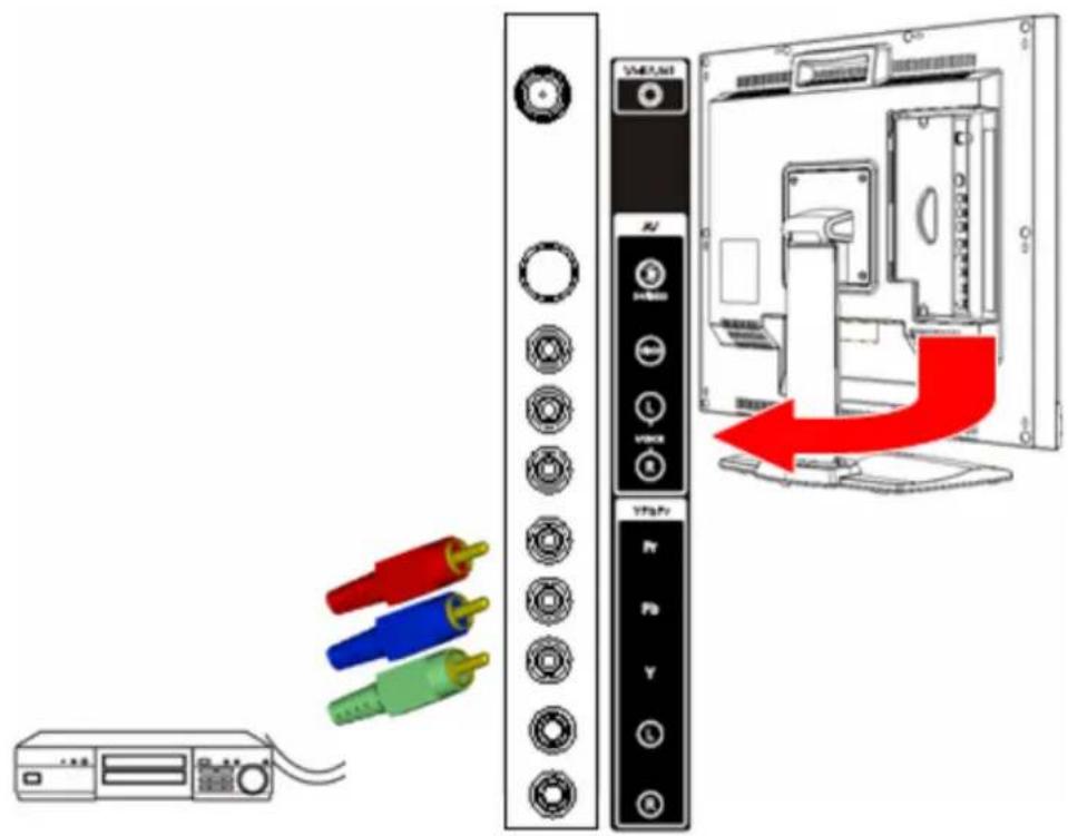 Diagram showing computer interface components with labeled connectors and a red arrow indicating a process or operation.