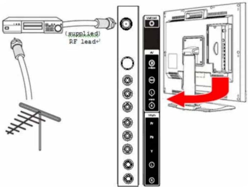 (supplied) RF lead+