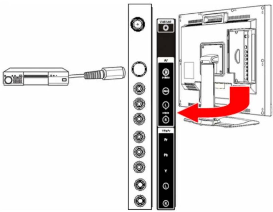 Diagram showing a device connected to a CD-ROM panel with labeled buttons and a red arrow indicating the process.