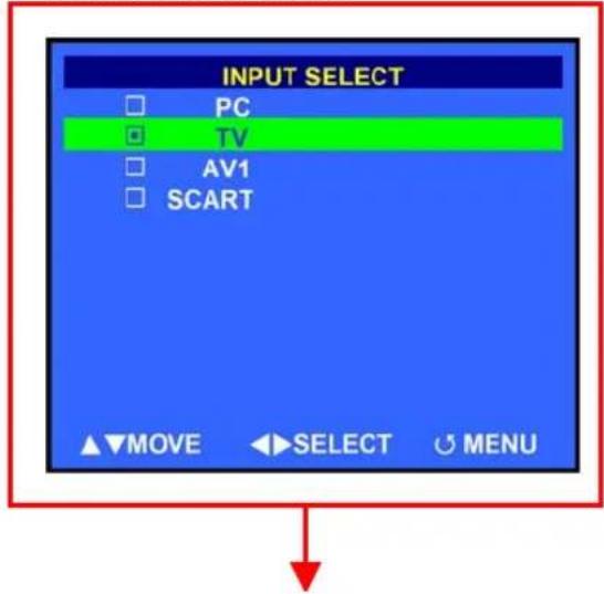 INPUT SELECT PC TV AV1 SCART ▲▼MOVE ◀▼SELECT ⬤ MENU