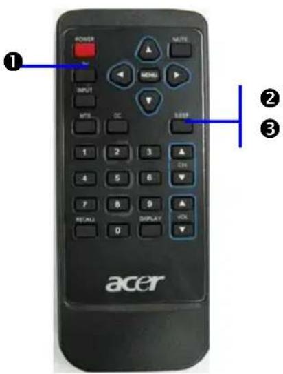 POWER MENU INPUT MTR DC USB 1 2 3 4 5 6 7 8 9 RECALL DISPLAY VOL acer