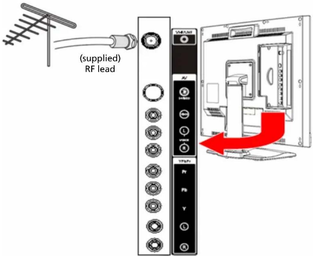 (supplied) RF lead