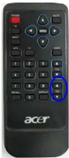 POWER TV INPUT MTR 1 2 3 4 5 6 7 8 9 RECALL 0 MUTE MENU USSR CH DISPLAY ACER