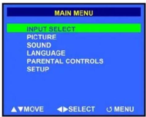 MAIN MENU INPUT SELECT PICTURE SOUND LANGUAGE PARENTAL CONTROLS SETUP ▲▼MOVE ◀▶SELECT ⬤ MENU